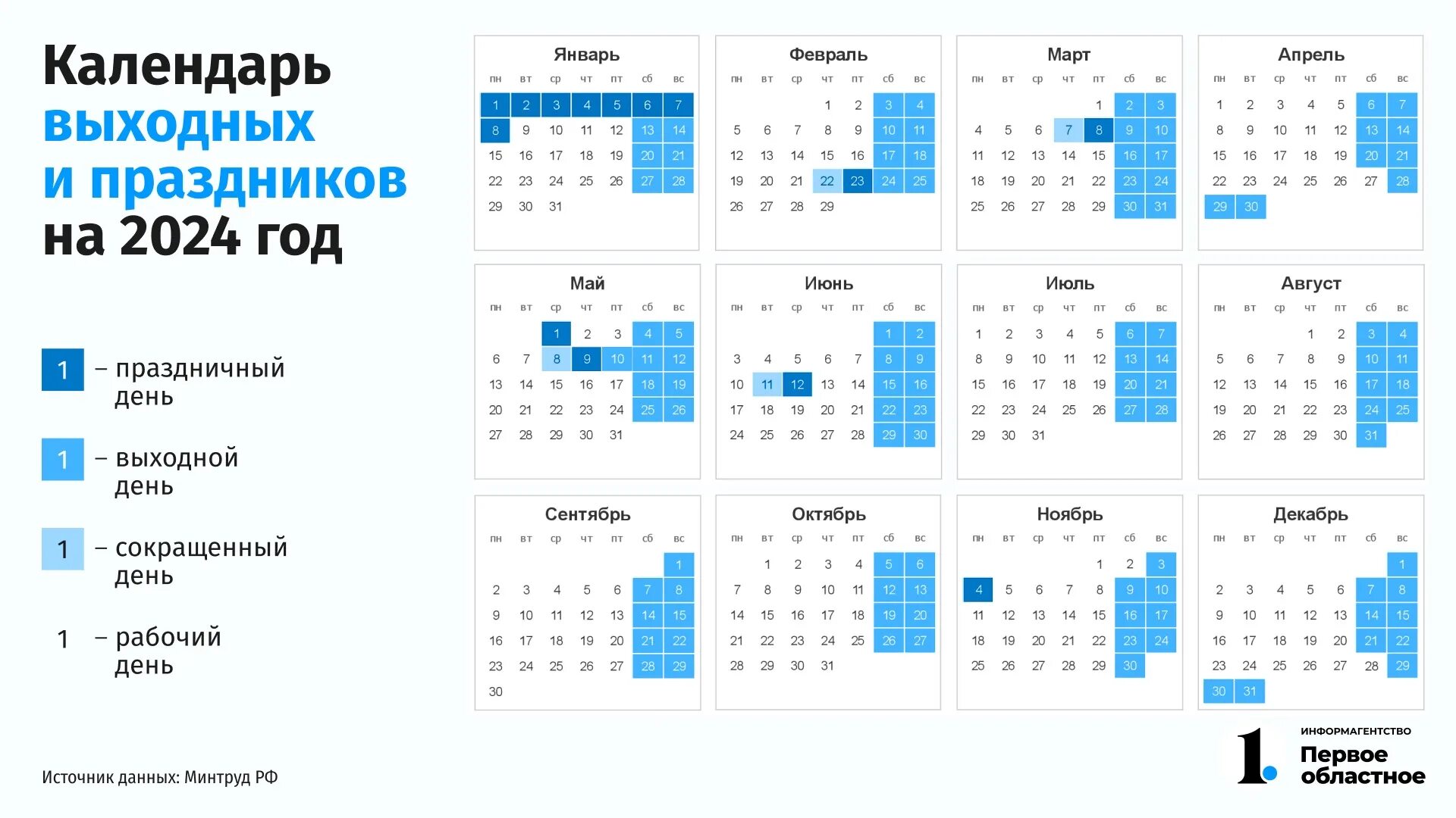 Показать календарь праздничных выходных Новогодние каникулы - 2024 продлятся десять дней