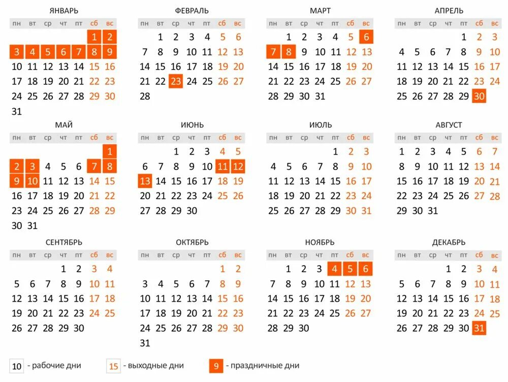 Показать календарь праздников на год Отпуск в 2022 году: какой месяц выбрать, чтобы не потерять в деньгах?