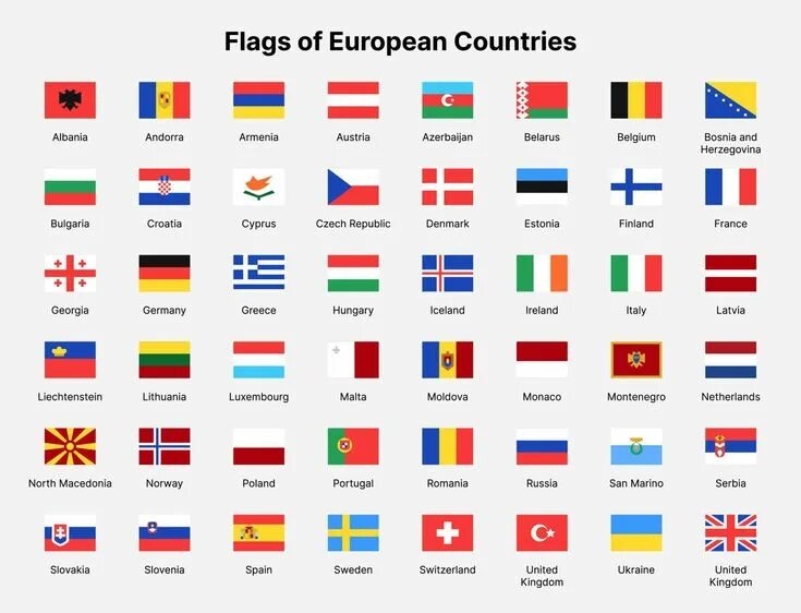 Показать название стран флаг фото Europe countries flags. Flags of countries in Europe. Flag of europe, Flags of e