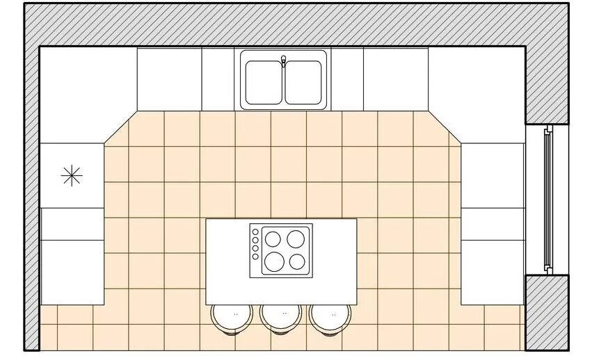 Показать планировка кухни Чем хороши кухни с островом