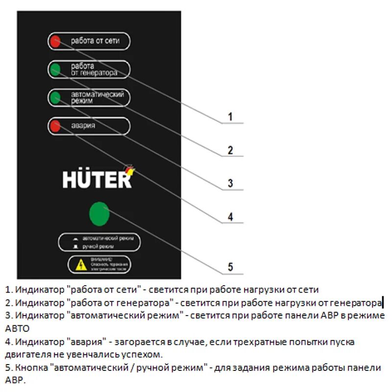 Показать подключение генератора хутер со встроенным авр АВР для бензогенератора DY5000LX/DY6500LX - характеристики и описание на Мегамар