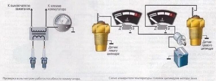 Показать подключения датчика температуры на двигателе минитрактора Установка БСЗ. Online Garage Дзен