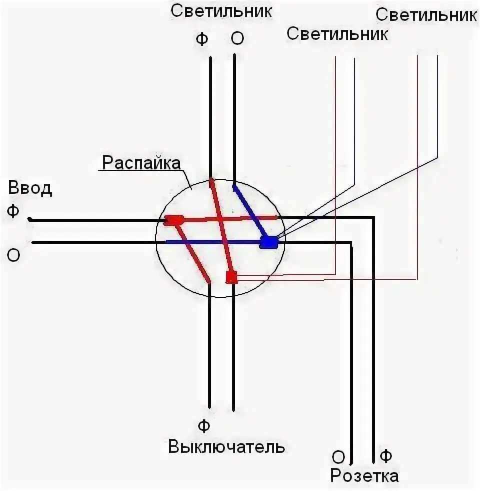 Показать подключения розетки выключатель и лампочки схема Схема электропроводки две розетки два светильника