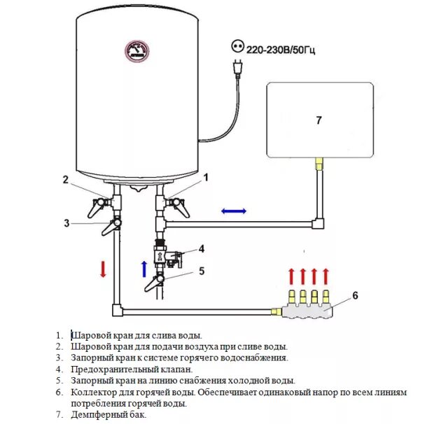 Картинки КАК ПРАВИЛЬНО ПОДКЛЮЧИТЬ ЭЛЕКТРИЧЕСКИЙ ВОДОНАГРЕВАТЕЛЬ