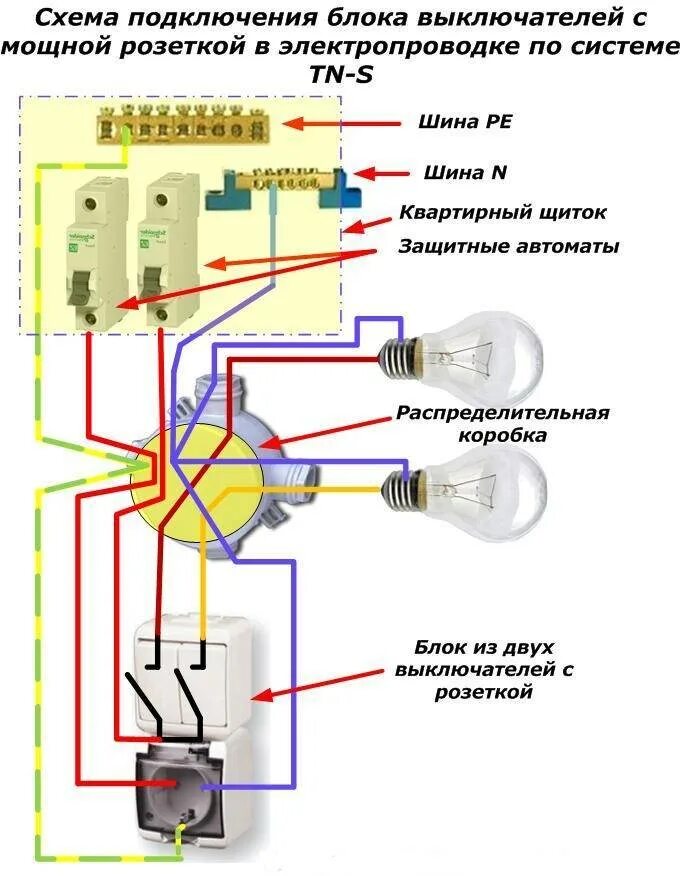 Показать схему подключения двойного выключателя и розетки Скачать картинку КАК ПРАВИЛЬНО ПОДКЛЮЧИТЬ СВЕТ К ВЫКЛЮЧАТЕЛЮ № 38