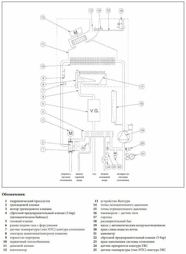 Показать схему подключения газовый котла бакси Газовый котел BAXI 24 кВт Котел газовый настенный "BAXI" ECO FOUR 1,24 F CSE4652