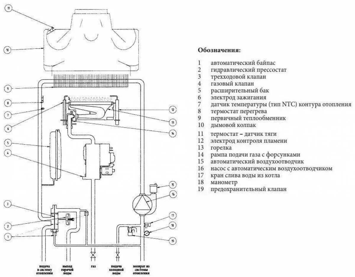 Показать схему подключения газовый котла бакси Котел 2 контурный бакси фото - DelaDom.ru