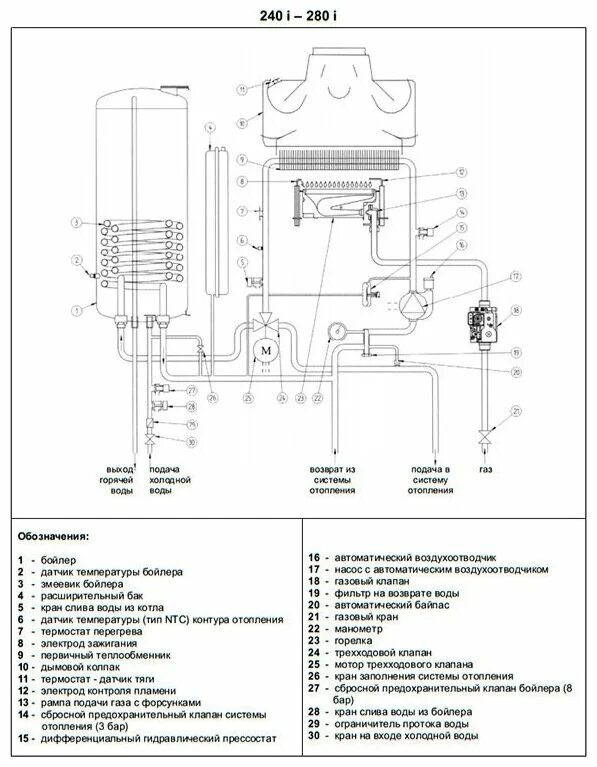 Показать схему подключения газовый котла бакси Конвекционный газовый котел BAXI NUVOLA-3 Comfort 280 i, 28 кВт, двухконтурный -