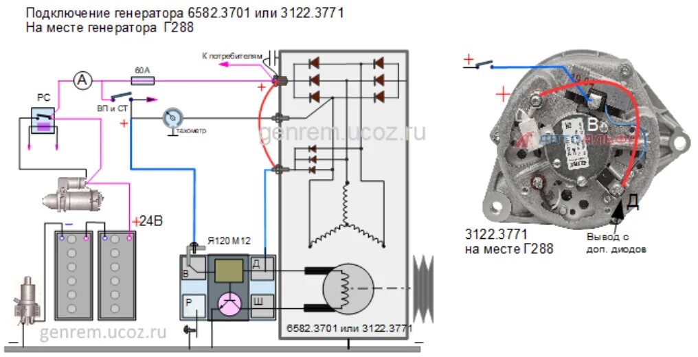 Показать схему подключения генератора Замены генераторов на КАМАЗ. Как поставить генератор 6582.3701 вместо устаревшег