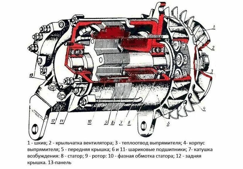 Показать схему подключения генератора на трактор мтз Генератор трактора - устройство, диагностика и ремонт