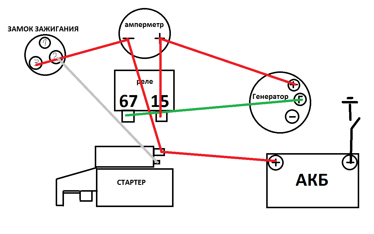 Показать схему подключения генератора на трактор мтз Картинки КАК ПОДКЛЮЧИТЬ АМПЕРМЕТР МТЗ