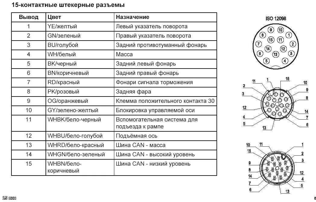 Показать схему подключения прицепа Схема разъема прицепа: найдено 90 изображений