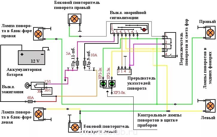 Показать схему подключения реле поворотов газель 3302 Замена реле поворотов на универсальное. - Клуб ретро-автобусов и микроавтобусов