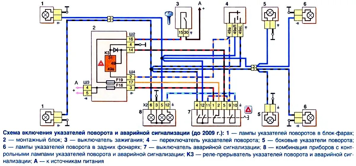 Показать схему подключения реле поворотов газель 3302 Ремонт проводки Great Wall deer g3 (колхозинг) - DRIVE2