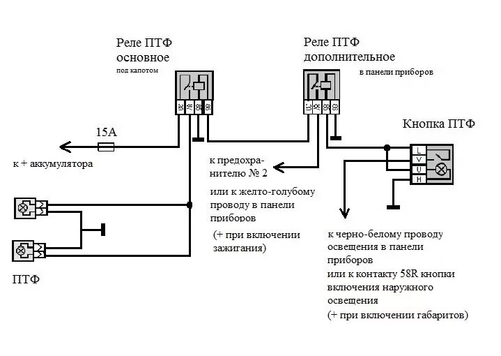 Показать схему подключения туманок на ваз 21213 Как подключить ПТФ @ Нива 4x4