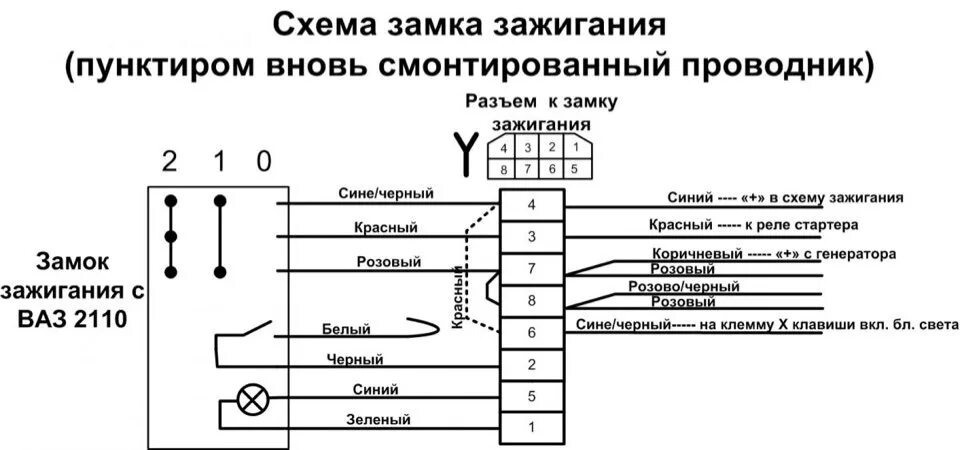 Показать схему подключения замка зажигания 16. Подрулевые от ШНивы. - Lada 4x4 3D, 1,9 л, 1989 года тюнинг DRIVE2