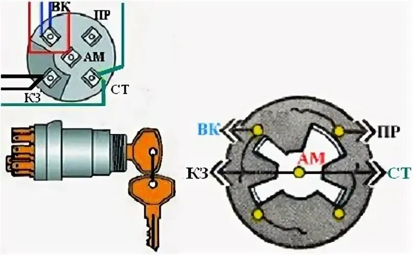 Показать схему подключения замка зажигания 82 беларус какой провод идет на замке зажигания от стартера - фото - АвтоМастер 