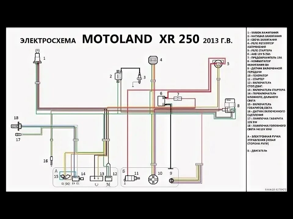 Показать схему проводки Принцип работы системы зажигания всех китайских мотоциклов. Схема электропроводк