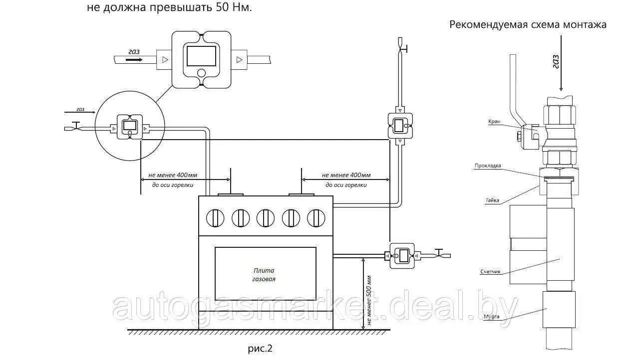 Показать схему установки Счётчик газа Элехант СГБ-1,8 (ID# 188509550), цена: 130 руб., купить в Наровле н