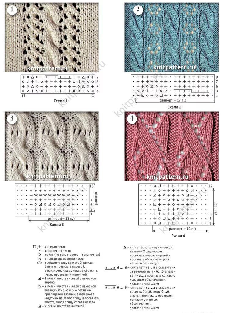 Показать схему узоров для вязания спицами Схемы и описание с рисунками связанных спицами узоров с комбинацией ажурных доро
