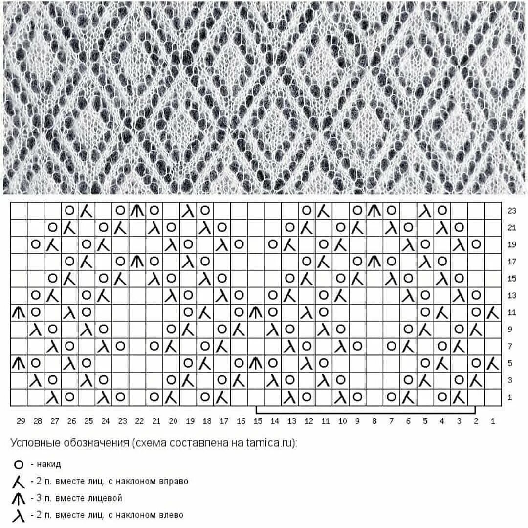 Показать схему узоров для вязания спицами Картинки УЗОРЫ СПИЦАМИ СО СХЕМАМИ ПРОСТЫЕ ПАЛАНТИН