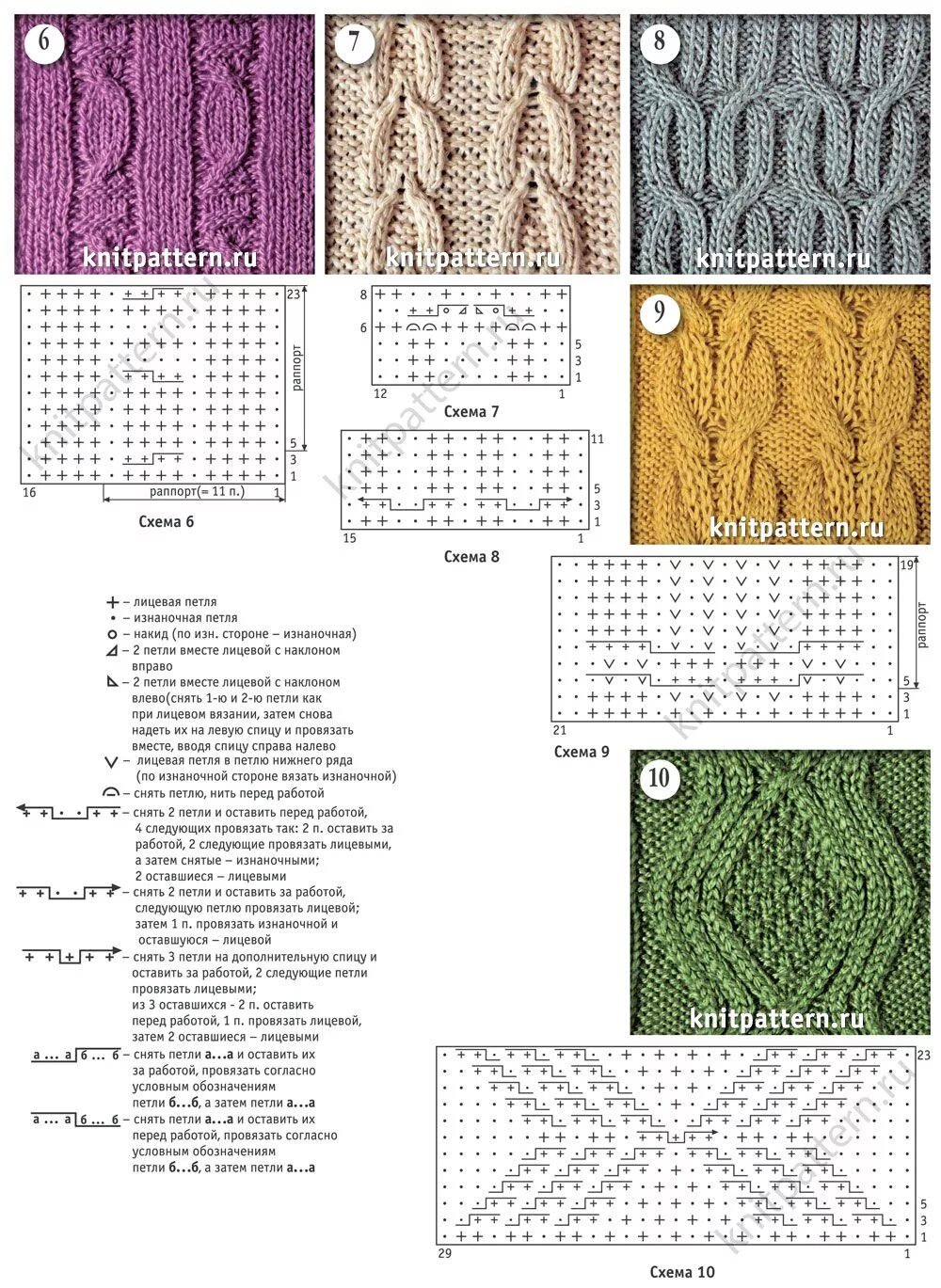 Показать схему узоров для вязания спицами Картинки УЗОРЫ ВЯЗАНИЯ СПИЦАМИ СХЕМЫ ОПИСАНИЕ ПЕТЕЛЬ