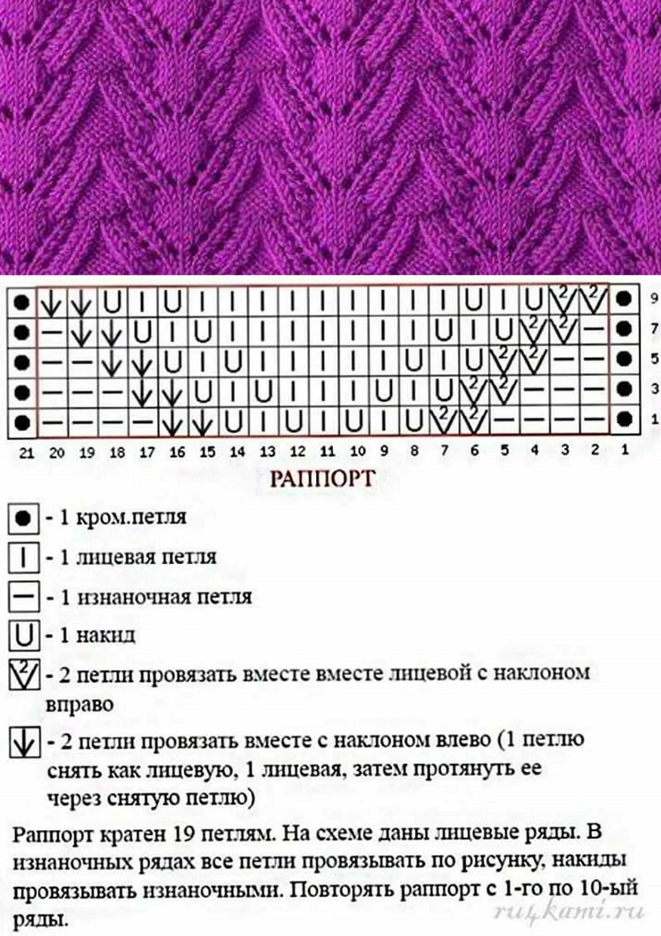 Показать схему узоров для вязания спицами схема узора спицами Chart, Periodic table, 10 things