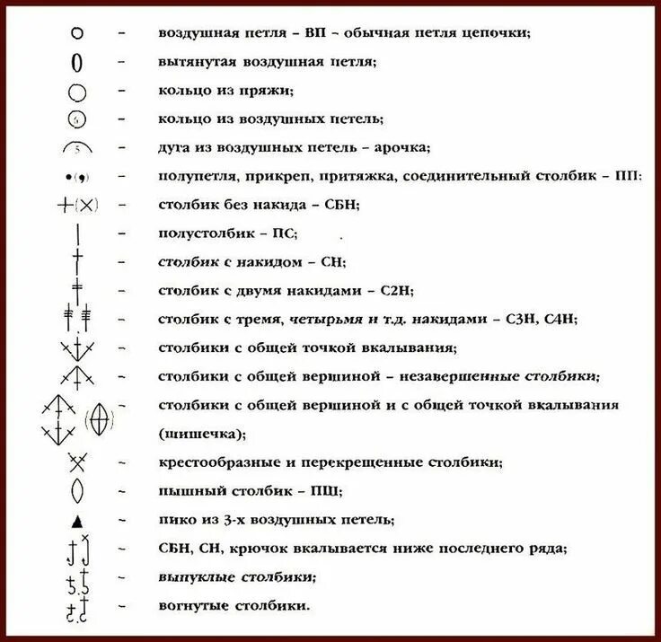 Показать схему вязания крючком Вязание крючком Crochet symbols, Fashion vocabulary, Crochet patterns