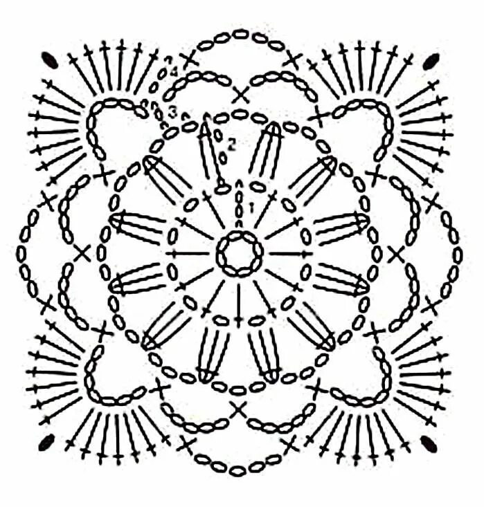 Показать схему вязания крючком une paouchette... - C'est tout du Disou! Crochet motif patterns, Crochet diagram