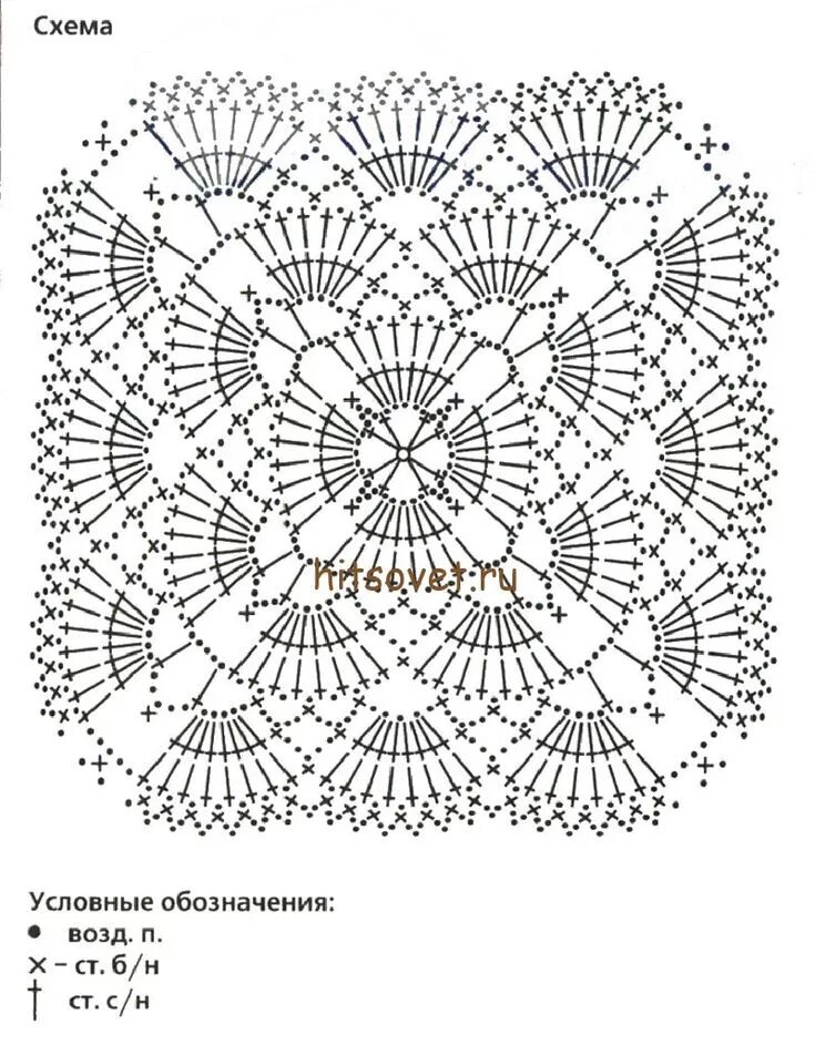 Показать схемы крючком Плед крючком для новорожденных - Хитсовет Gehaakte vierkanten patronen, Haken, H