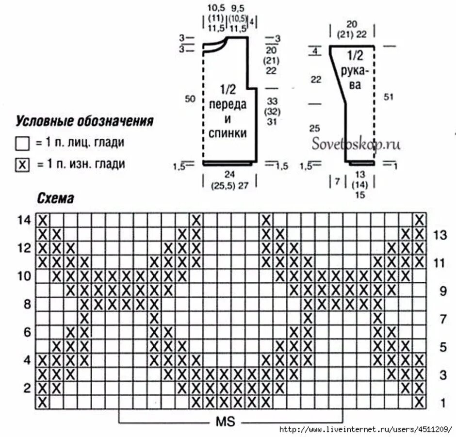 Показать схемы вязания спицами Картинки СПИЦАМИ КРАСИВЫЙ ПУЛОВЕР СХЕМЫ