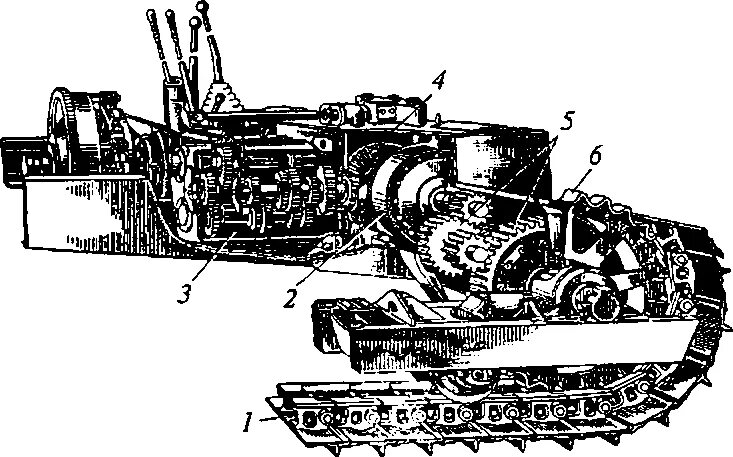 Показать трансмиссию самодельного гусеничного трактора Глава 7. Ходовое оборудование строительных машин