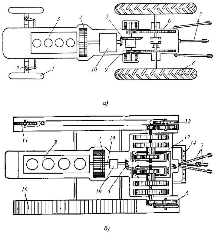 Показать трансмиссию самодельного гусеничного трактора Вопрос 3: Вычертите силовую передачу автомобиля и трактора, объясните принцип де