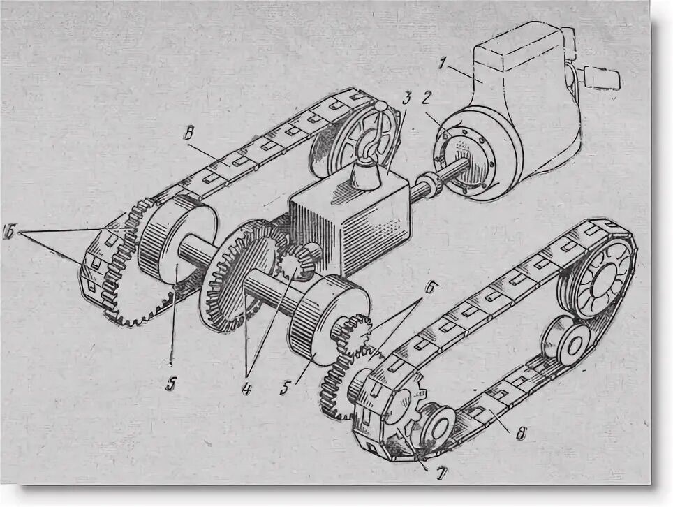 Показать трансмиссию самодельного гусеничного трактора Ответы Mail.ru: как передается крутящий момент от двигателя на гусеничном трансп