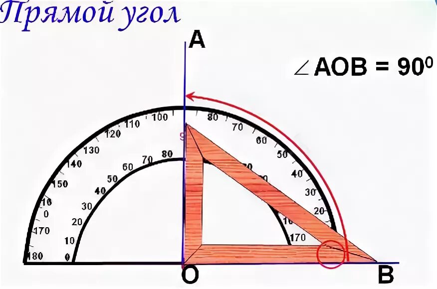 Показать угол 90 градусов фото Какой угол называется острым, прямым, тупым?