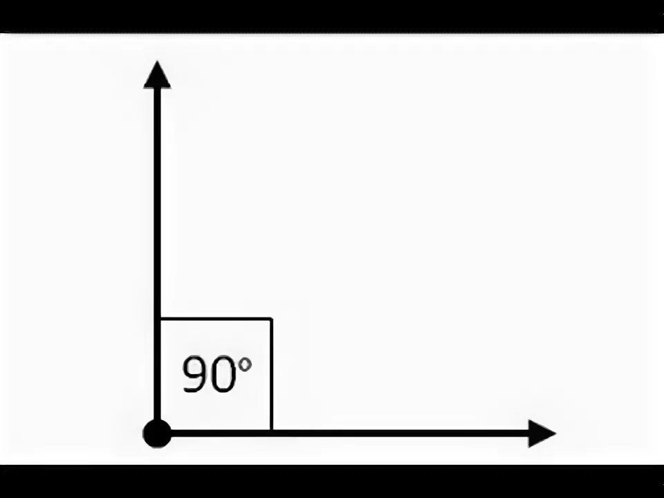 Показать угол 90 градусов фото Geometri Dersi-Dik Açılar - YouTube