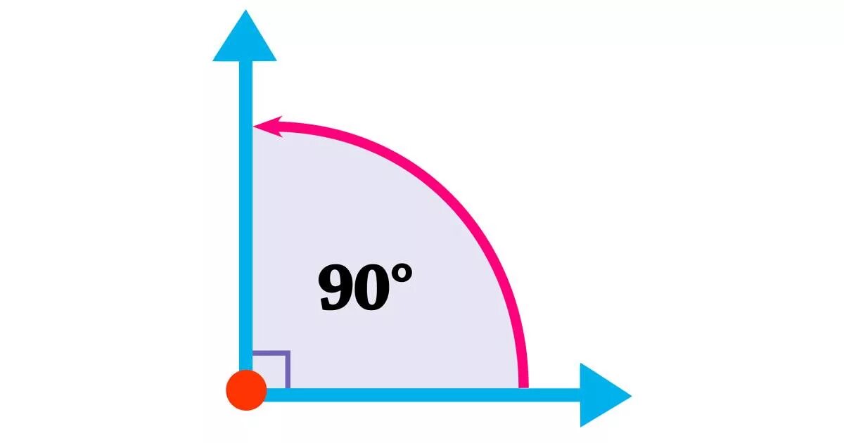 Показать угол 90 градусов фото Geometry Baamboozle - Baamboozle The Most Fun Classroom Games!