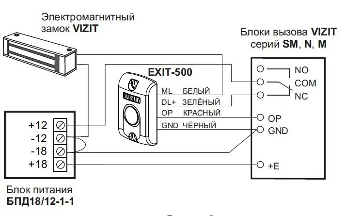 Показать видео подключения электромагнитного замка Кнопка "ВЫХОД" EXIT-500 VIZIT - купить в Санкт-Петербурге по разумной цене