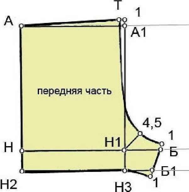 Показать выкройку мужских трусов 52 размера Выкройка мужских трусов