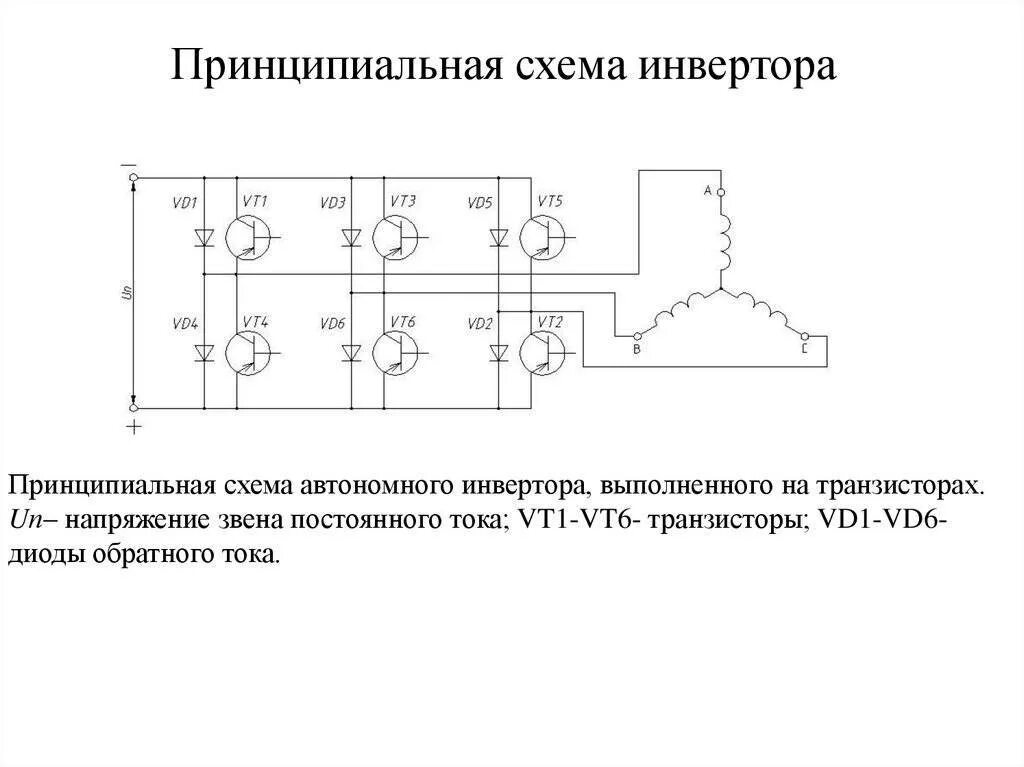 Покажи электрические принципиальные схемы как сделать инвертор Потолочный карниз из полиуретана фото - DelaDom.ru