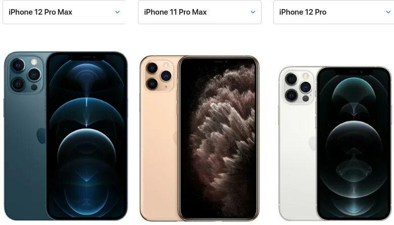 Покажи фото айфон 12 про макс Обзор iPhone 12 Pro Max и опыт использования