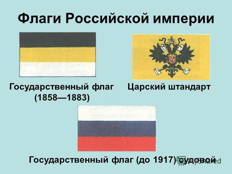 Покажи фото флага российской империи Users suggested that Minsk raise the flag of the Latvian SSR over the Latvian em