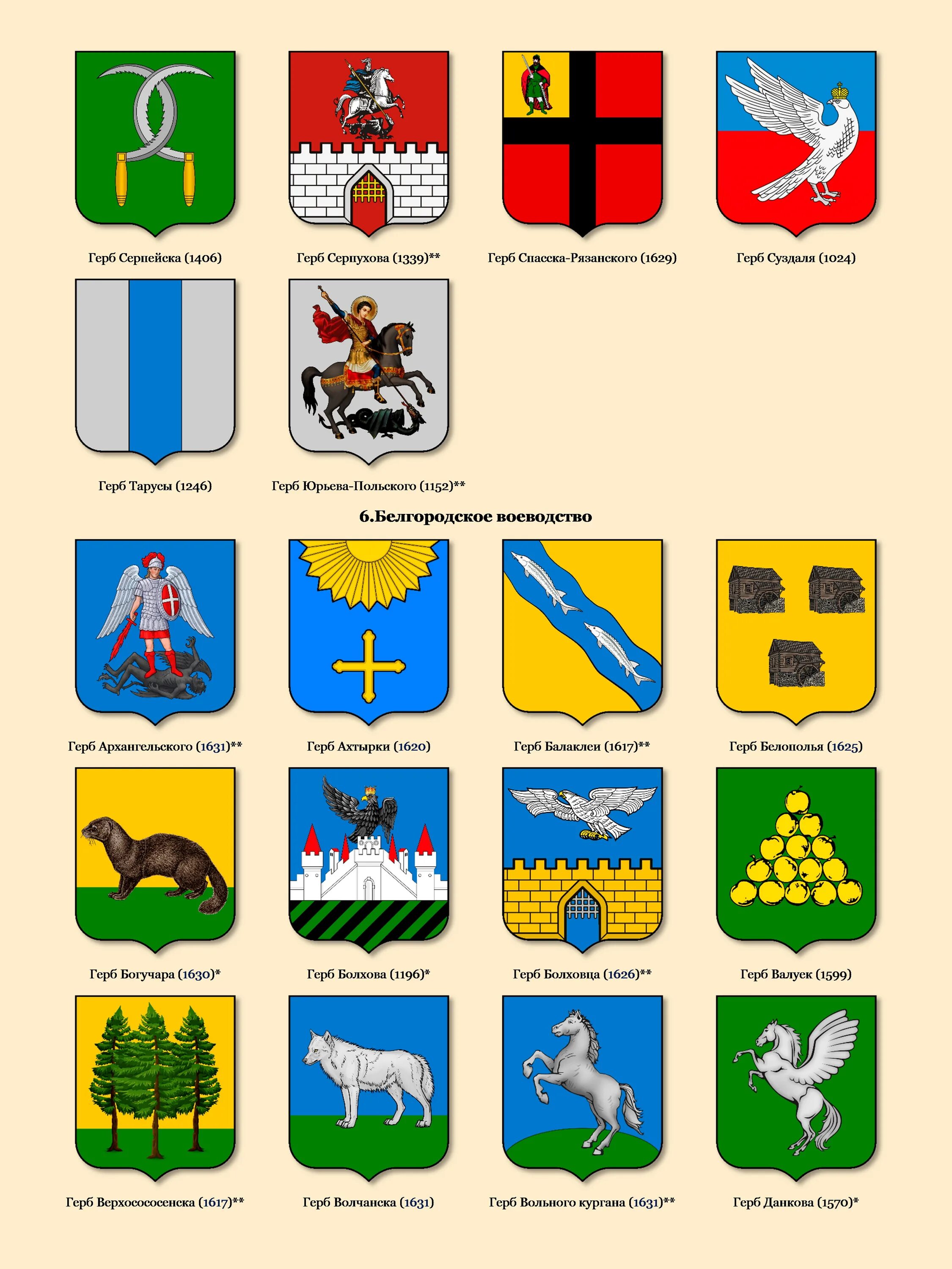 Покажи фото гербов городов федерального значения Третий Рим. Геральдика Русского Царства в XVII веке. Часть VI. Гербы городов, кр