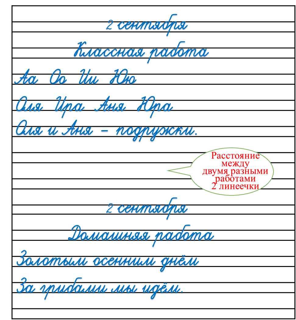Покажи фото как пишется домашняя работа Тетрадь для правил начальная школа