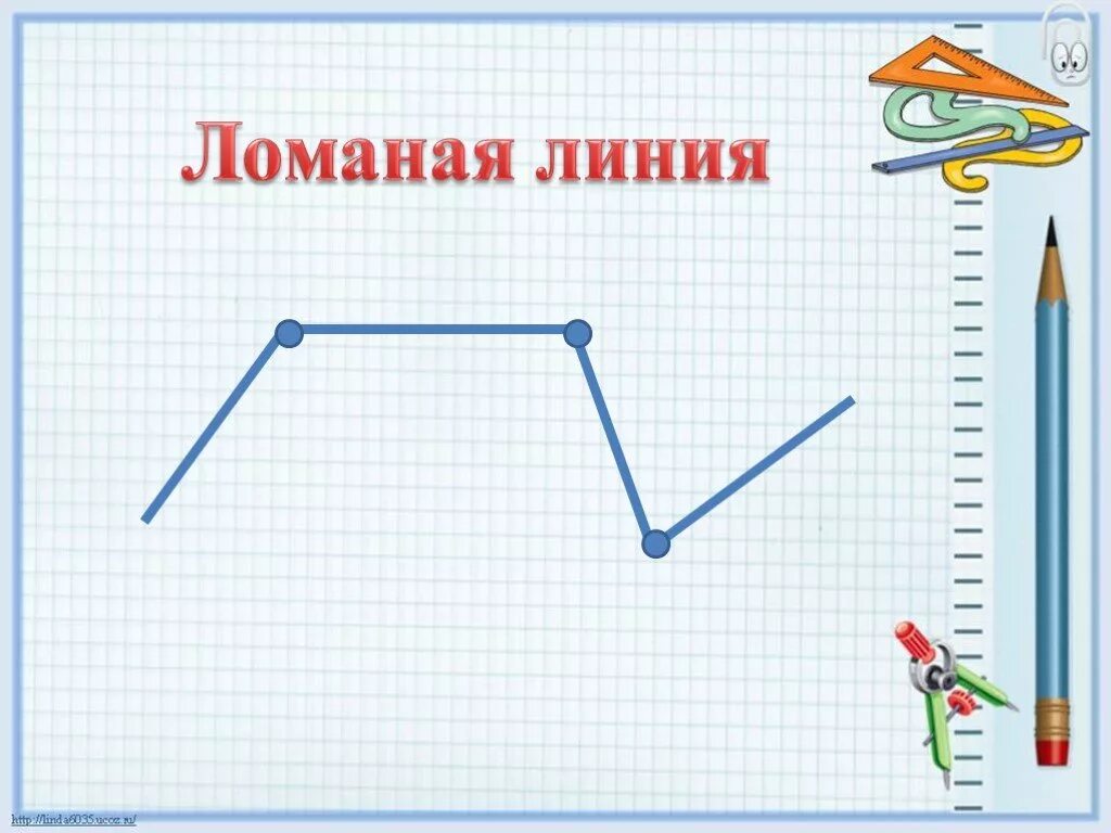 Покажи фото ломаной линии Ломаная линия - это...: основные элементы и свойства