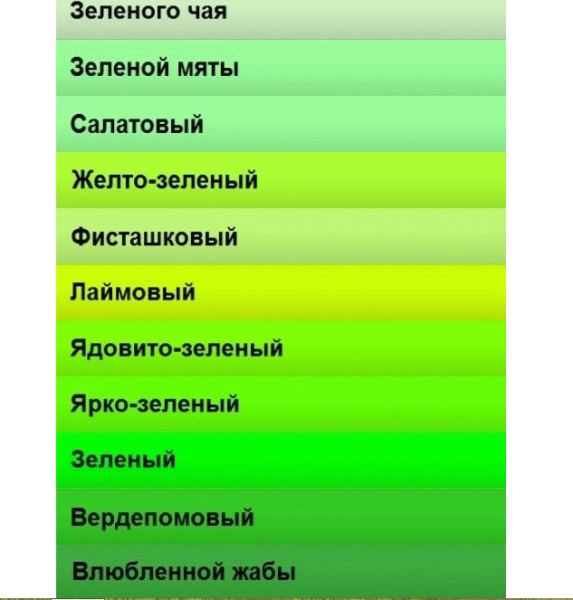 Покажи фото зеленого цвета Все оттенки зеленого фото - DelaDom.ru