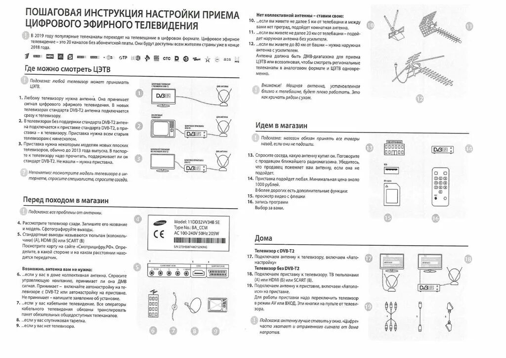 Покажи инструкцию применения по фото Пошаговая инструкция настройки приема цифрового эфирного телевидения - Муниципал