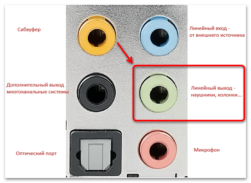 Покажи как подключить наушники Выход под микрофон