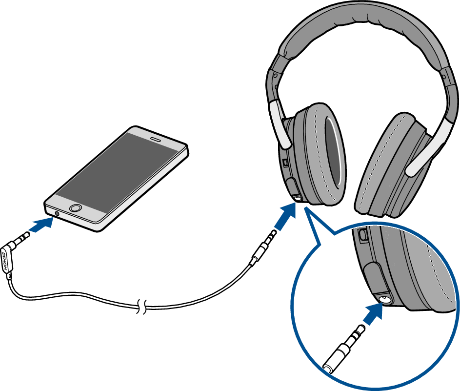 Покажи как подключить наушники Luisteren naar muziek via een kabelverbinding AH-GC20