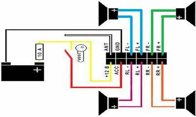 Покажи как правильно подключить магнитолу Подключение магнитолы своими руками